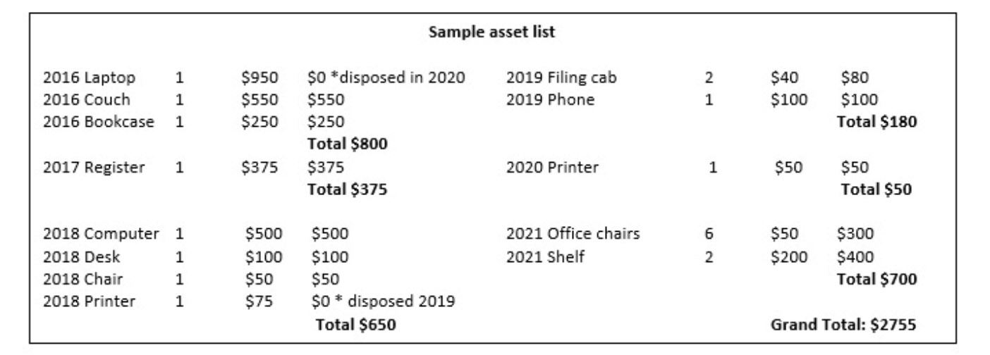 Sample Asset List of items with a grand total